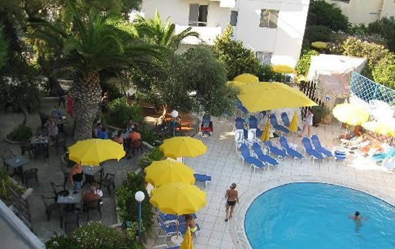 Overhead view of a resort courtyard with a swimming pool, yellow sun umbrellas, blue loungers, palm trees and people relaxing outdoors