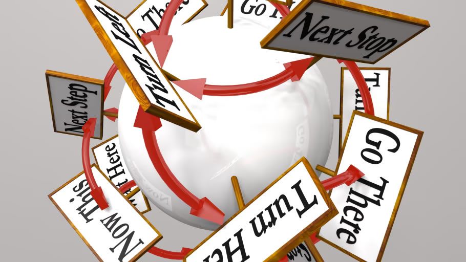 White figure surrounded by red circular arrows and wooden signposts pointing in different directions, including “Turn Here”, “Go There” and “Now This”