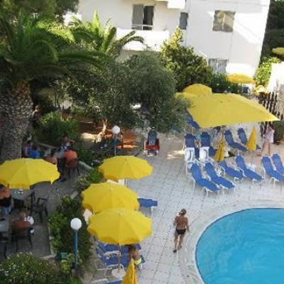 Overhead view of a resort courtyard with a swimming pool, yellow sun umbrellas, blue loungers, palm trees and people relaxing outdoors