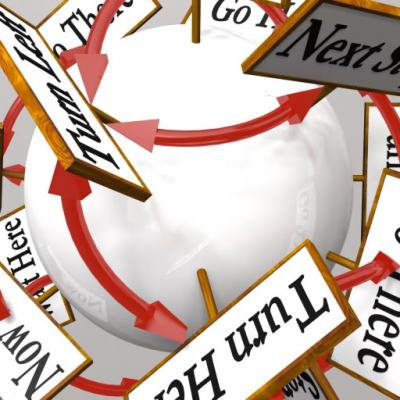 White figure surrounded by red circular arrows and wooden signposts pointing in different directions, including “Turn Here”, “Go There” and “Now This”